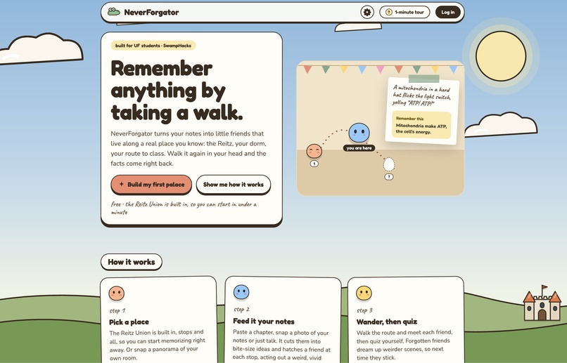 NeverForgator – screenshot 4