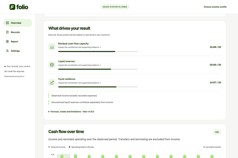 FOLIO – screenshot 2
