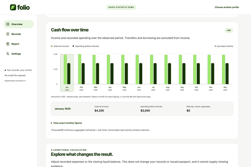 FOLIO – screenshot 3