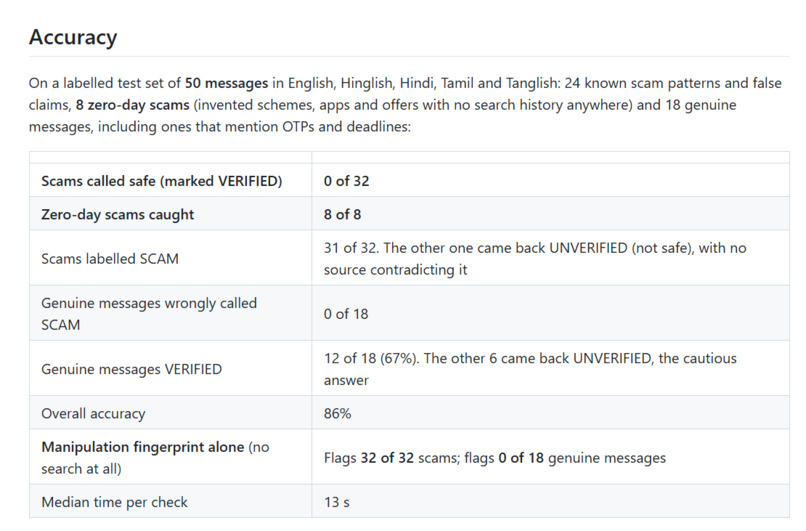 ClaimCheck – screenshot 5