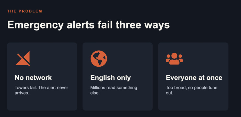 Chirp – screenshot 3