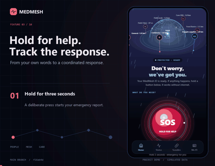 MEDMESH – screenshot 7