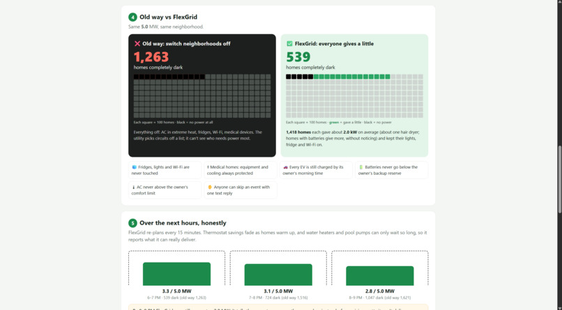 FlexGrid – screenshot 7