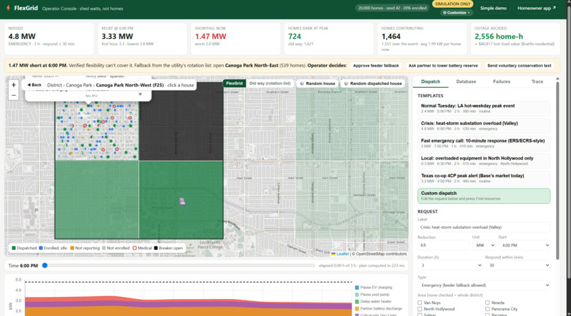 FlexGrid – screenshot 2