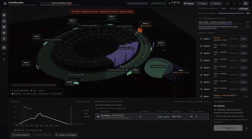 NorthStar – screenshot 2