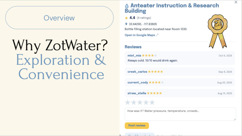 ZotWater – screenshot 5