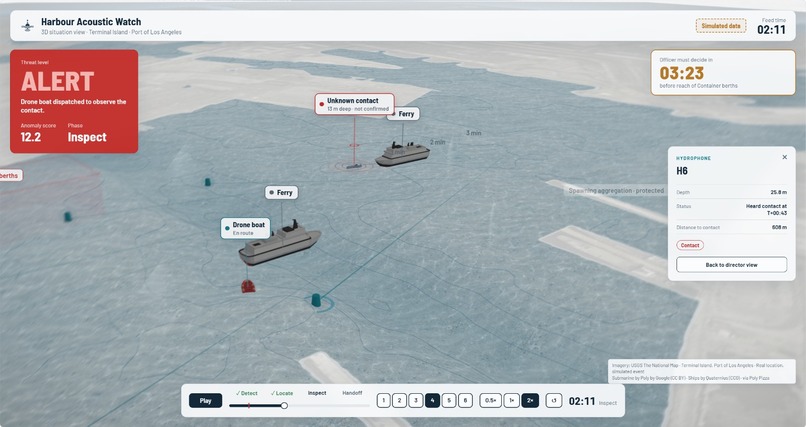 Harbour Handoff – screenshot 1
