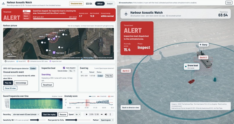 Harbour Handoff – screenshot 2