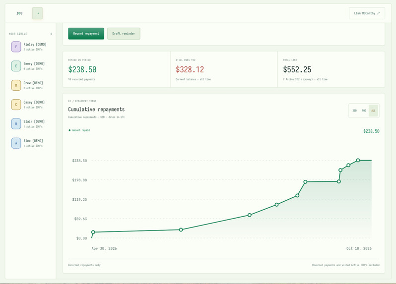 IOU - Informal Obligations Utility – screenshot 2