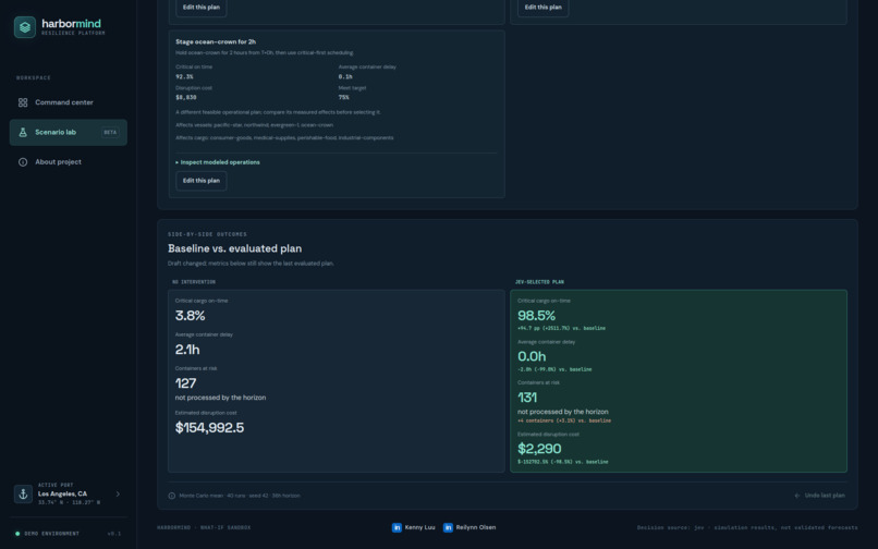 HarborMind – screenshot 1