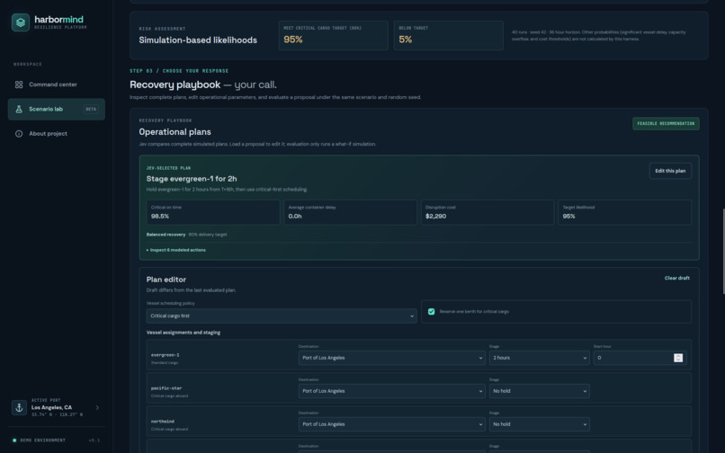 HarborMind – screenshot 2
