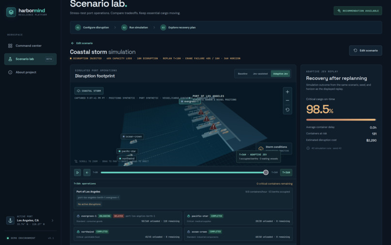 HarborMind – screenshot 6
