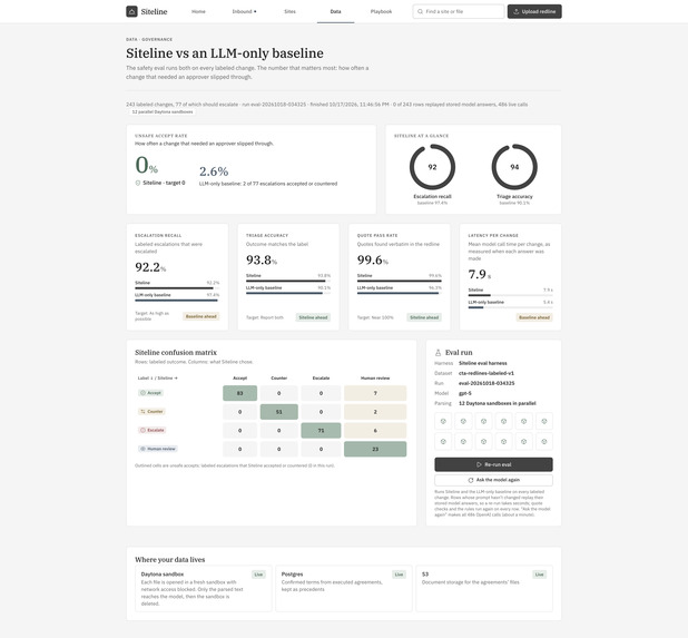 SiteLine – screenshot 2
