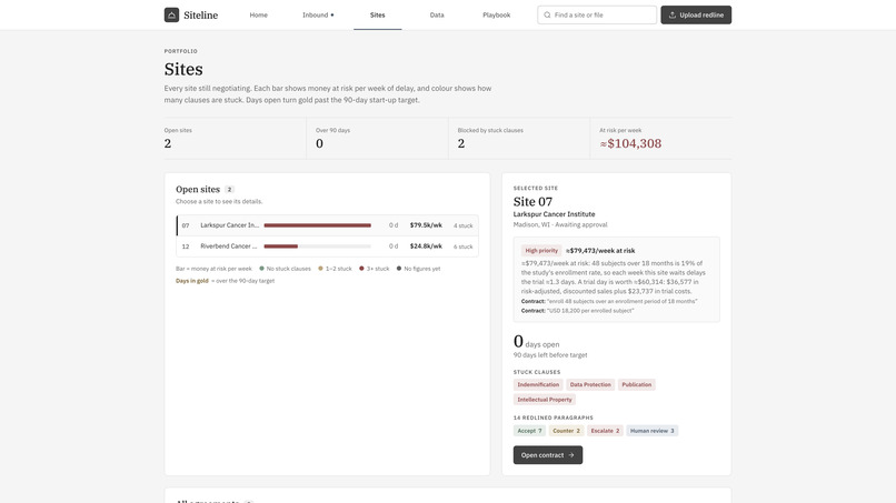 SiteLine – screenshot 5