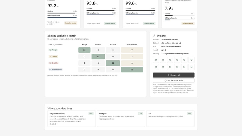 SiteLine – screenshot 7