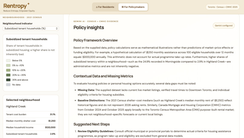 Rentropy – screenshot 3