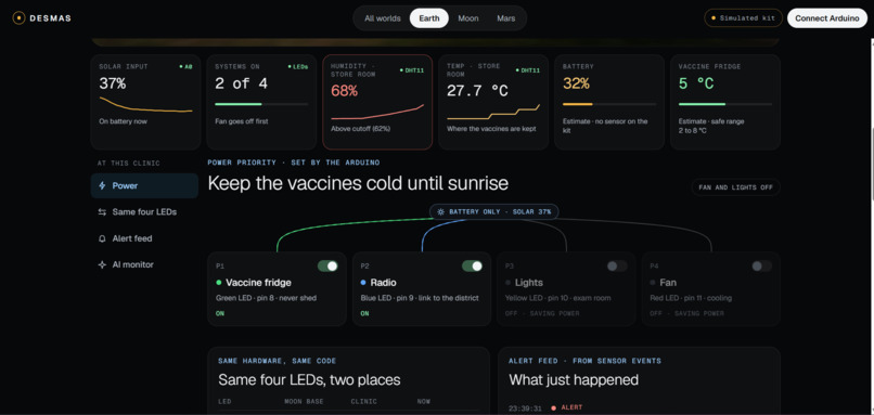 DESMAS - Deep Space Management System – screenshot 1