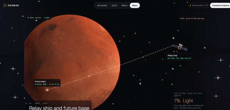 DESMAS - Deep Space Management System – screenshot 3