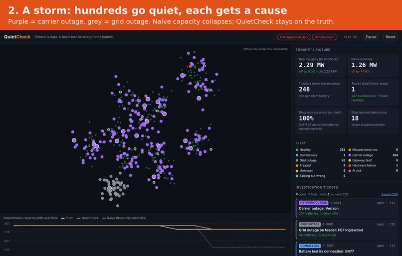 QuietCheck – screenshot 3
