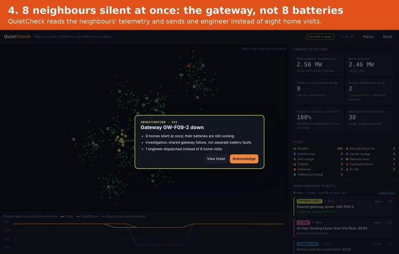 QuietCheck – screenshot 5