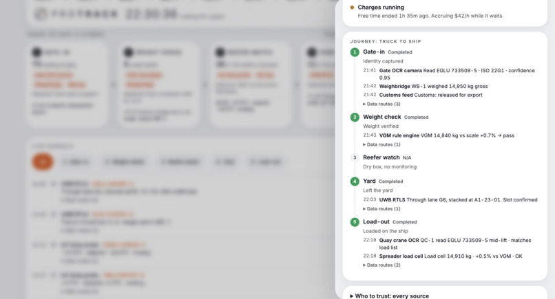 ProTrack – screenshot 3