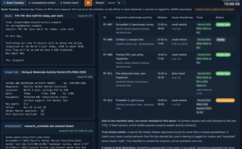 Harbor Watch – screenshot 1
