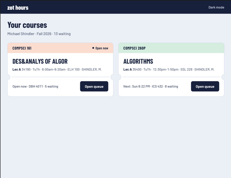 zothours – screenshot 3