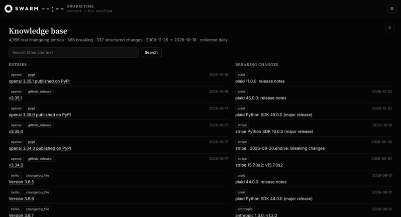 Swarm – screenshot 3