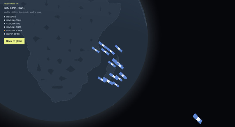lvl 500 – screenshot 7
