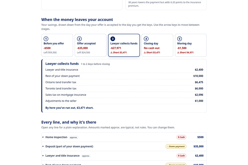 Cash to Close – screenshot 3