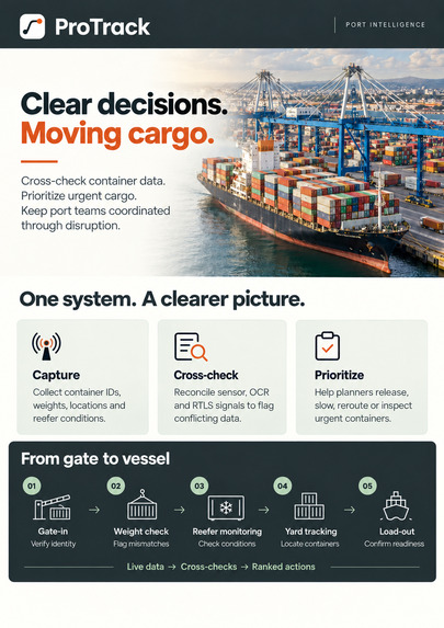 ProTrack – screenshot 1