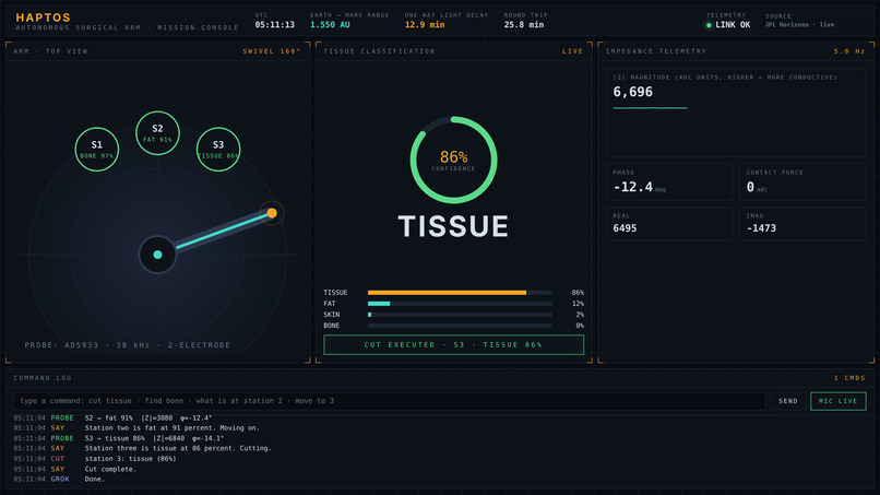 HAPTOS – screenshot 4