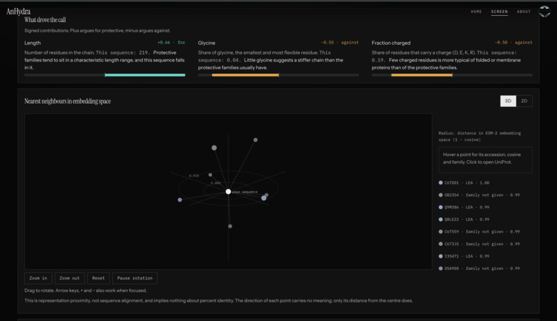 AnHydra – screenshot 5