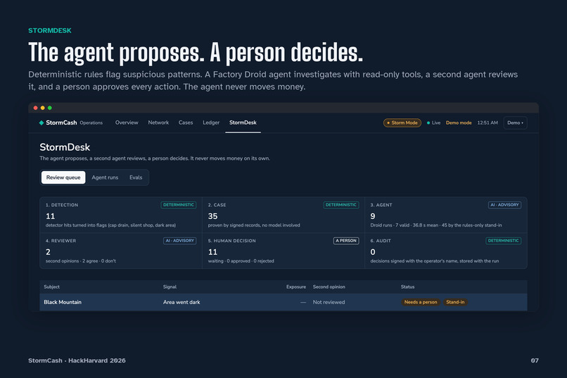 StormCash – screenshot 4