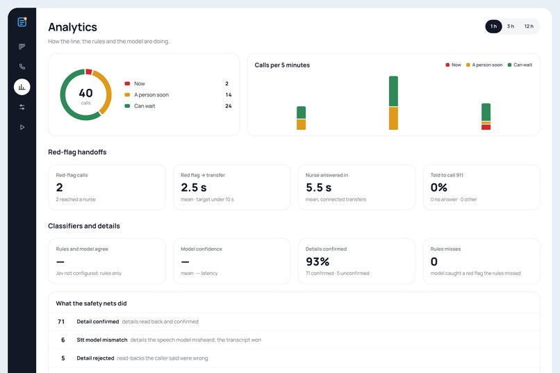 Night Ledger. – screenshot 1