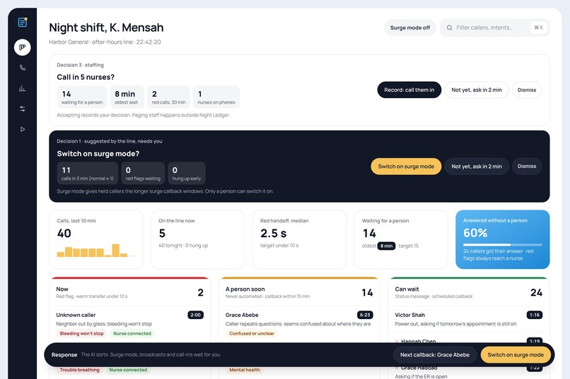Night Ledger. – screenshot 2