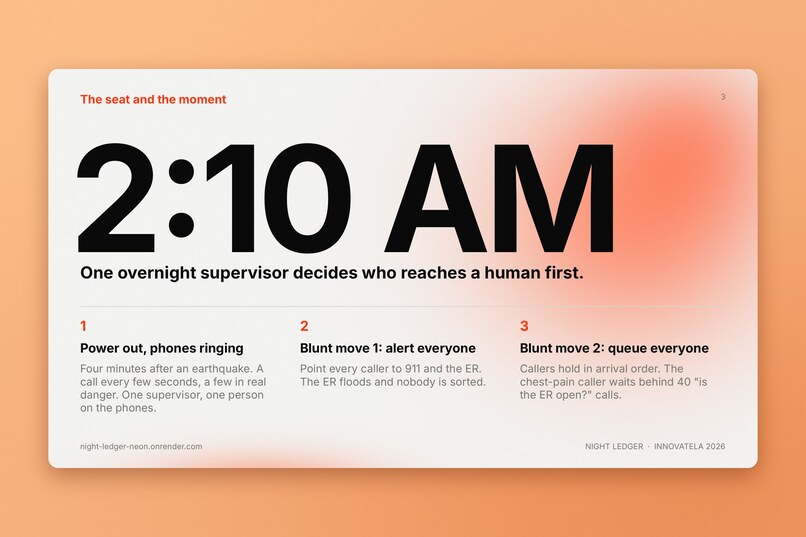 Night Ledger. – screenshot 5
