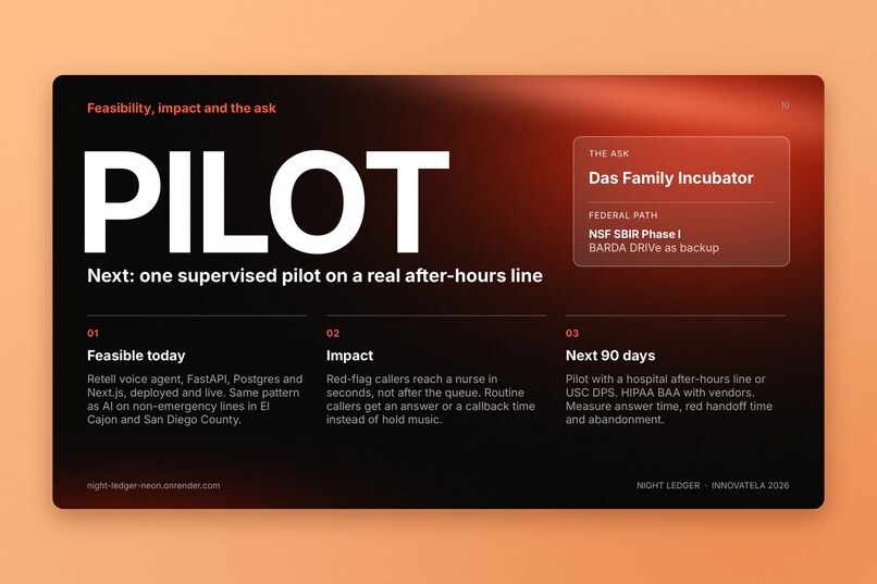 Night Ledger. – screenshot 7