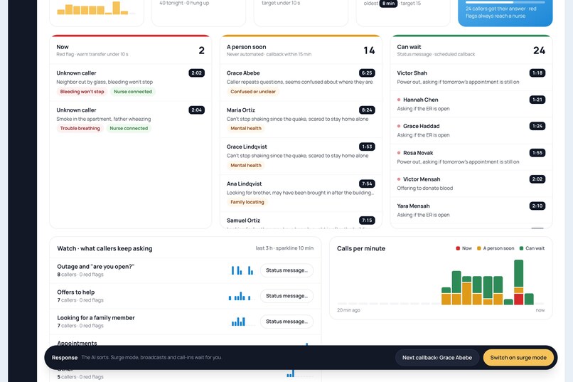 Night Ledger. – screenshot 9