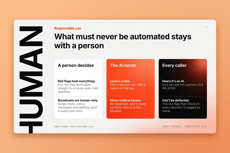 Night Ledger. – screenshot 13