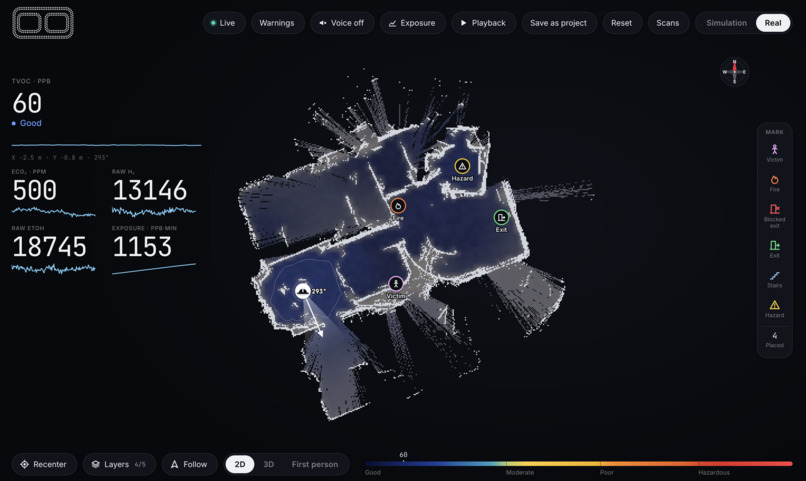 Pyrosafe – screenshot 2