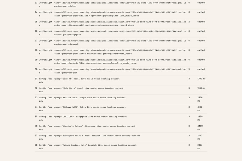 Gigline – screenshot 4