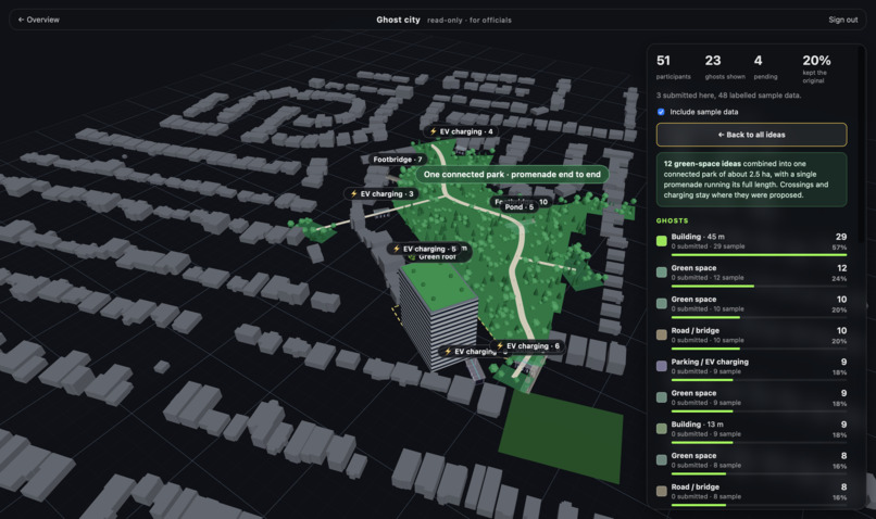 Reshape it – screenshot 5