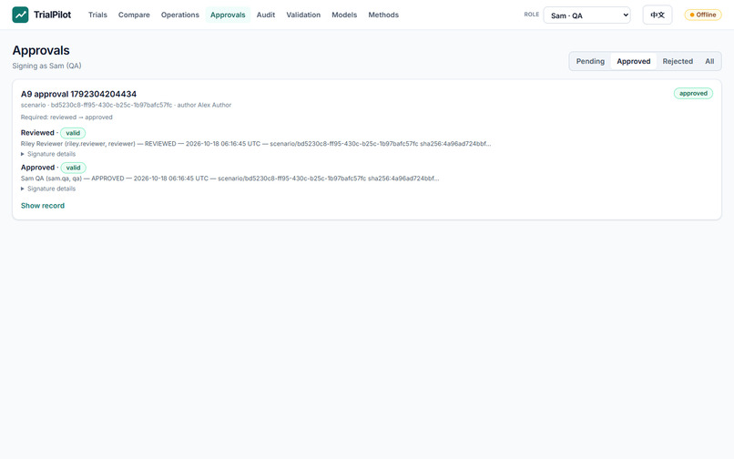 TrialPilot – screenshot 1