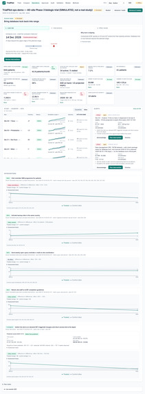 TrialPilot – screenshot 5