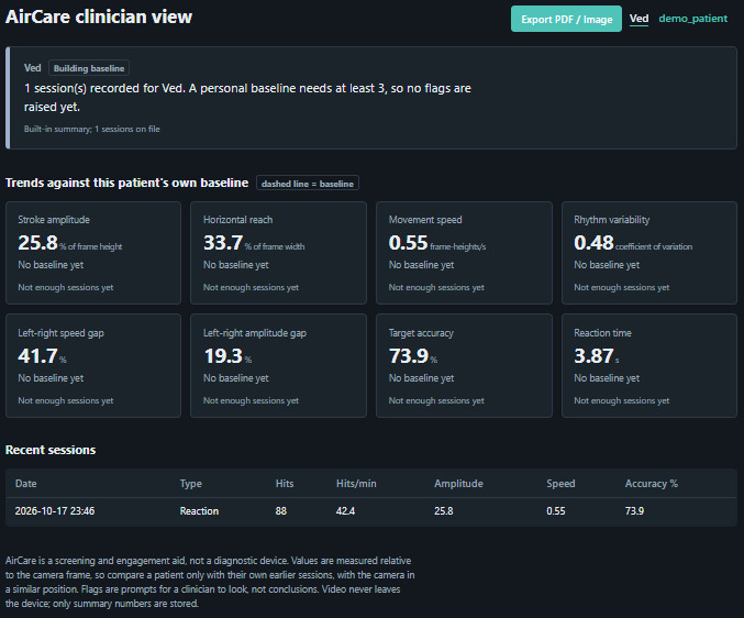 AirCare – screenshot 3