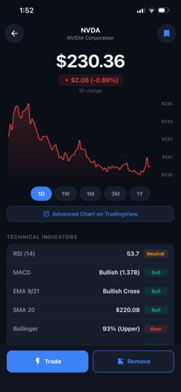 Sight Ai - Investing Assistant – screenshot 5