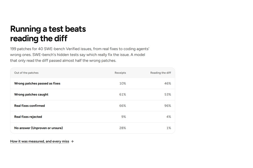 Receipts – screenshot 3