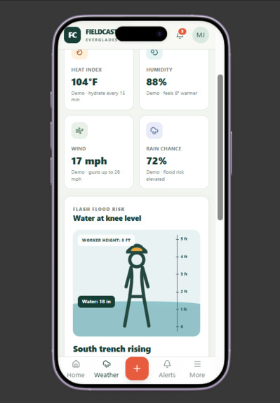 Team Hurricane's Construction Weather Dashboard – screenshot 2