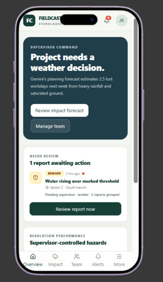 Team Hurricane's Construction Weather Dashboard – screenshot 3